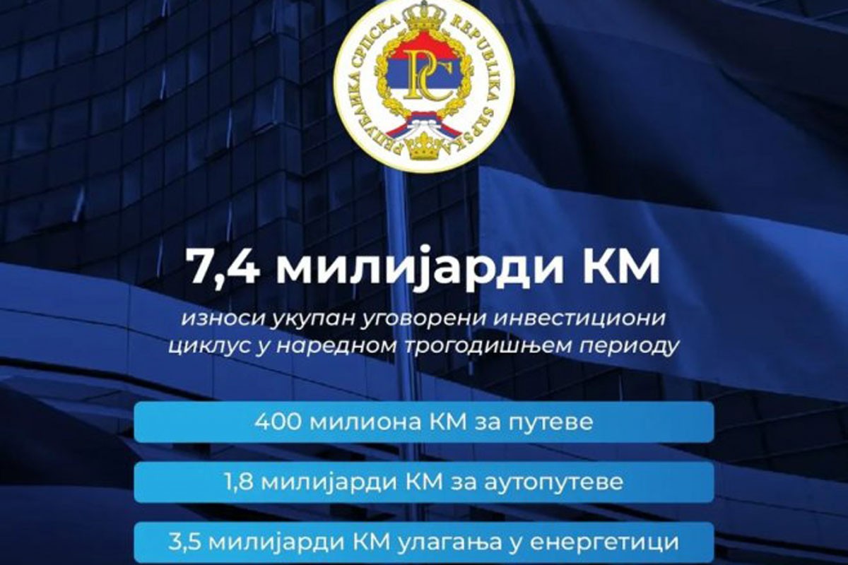 Srpska najavljuje investicioni ciklus: 7,4 milijarde KM za naredne tri godine