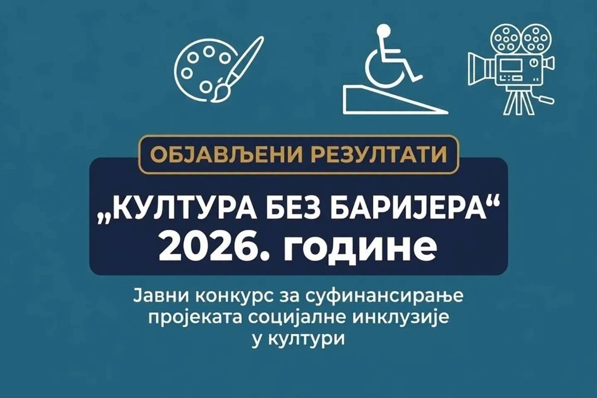 "Kultura bez barijera": Za 18 projekata socijalne inkluzije 86.000 KM