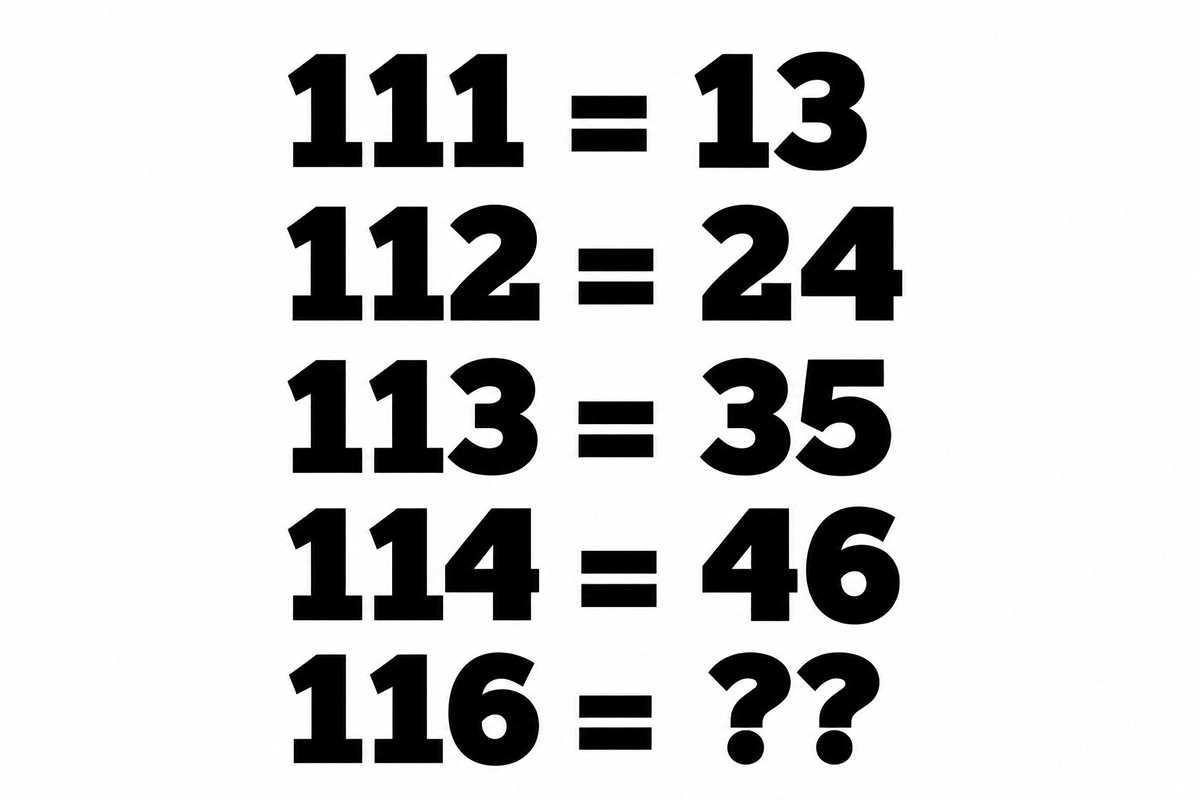 Matematička zagonetka koja zbunjuje mnoge: Znate li koliko je 116?
