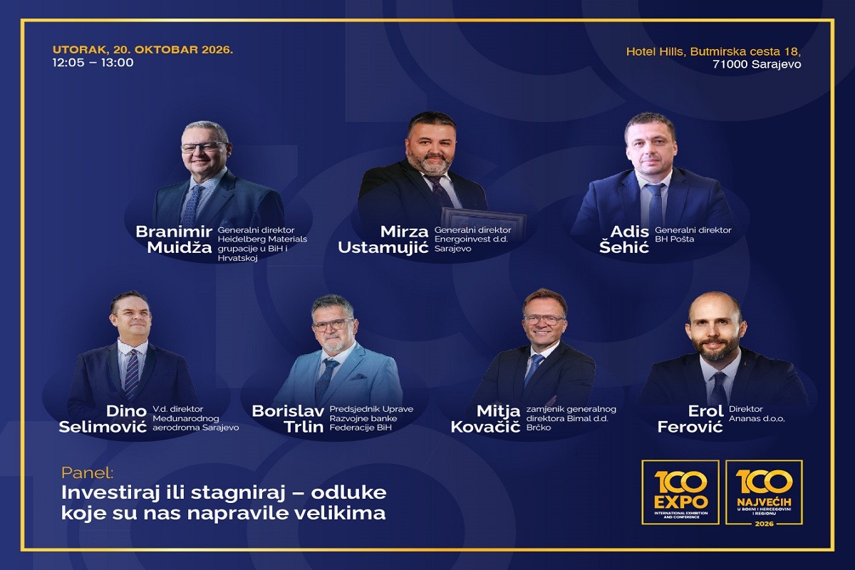 Konferencija 100 najvećih i 100 EXPO 2026: Investiraj ili stagniraj